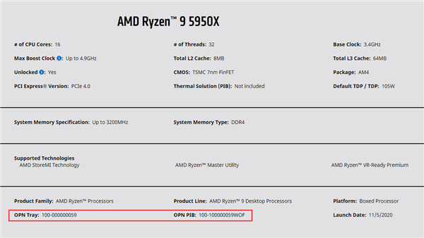 AMD锐龙9 5950X现身GeekBench:单核性能超2020分破纪录